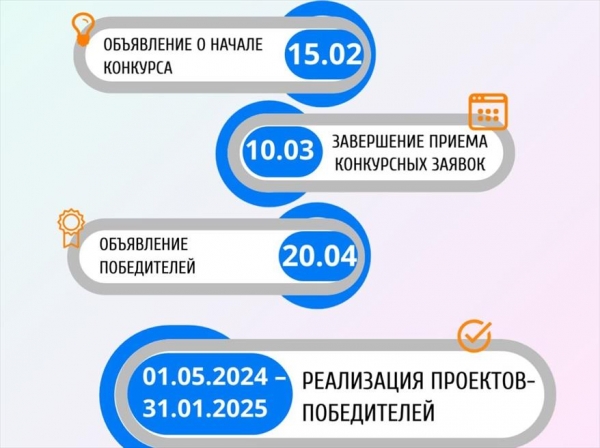 Открыт прием заявок на участие в грантовом конкурсе «Православная инициатива — 2024»