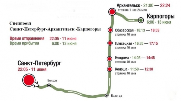 В Архангельской области пройдёт международный крестный ход